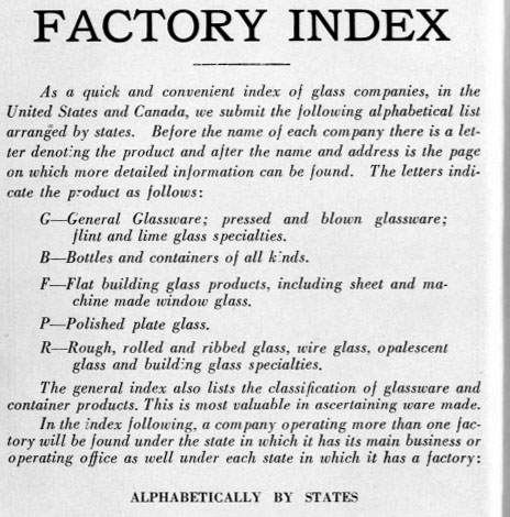 Factory Index